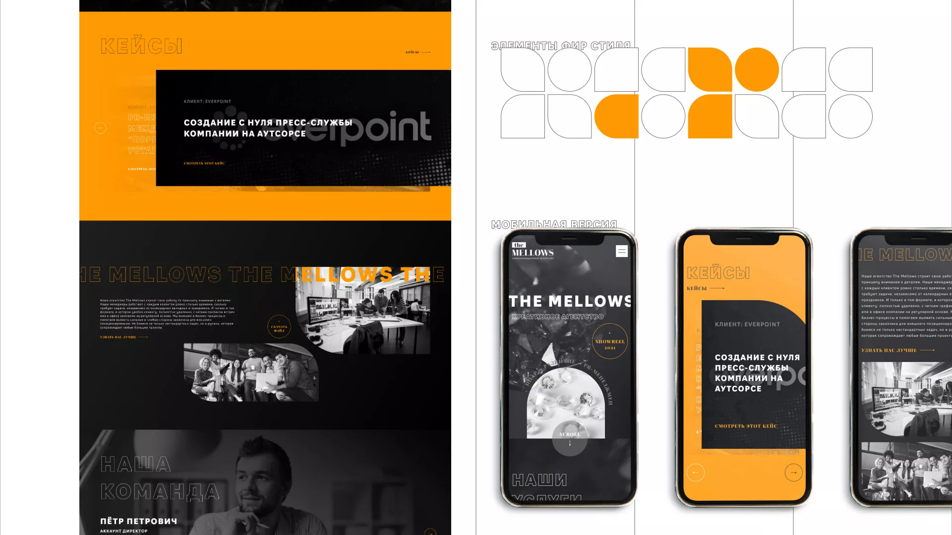 Разработка сайта креативного агентства «The Mellows» в Белой Калитве