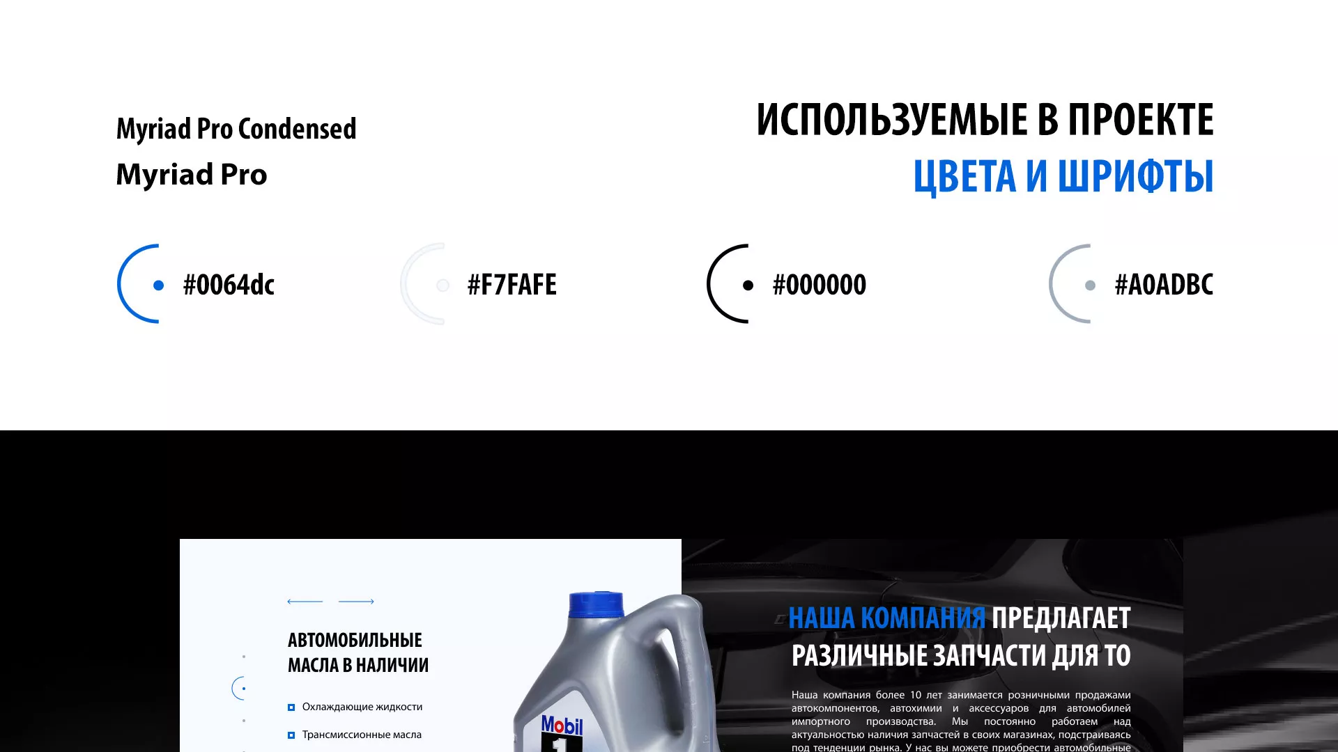 Разработка сайта магазина автозапчастей «М7» в Белой Калитве