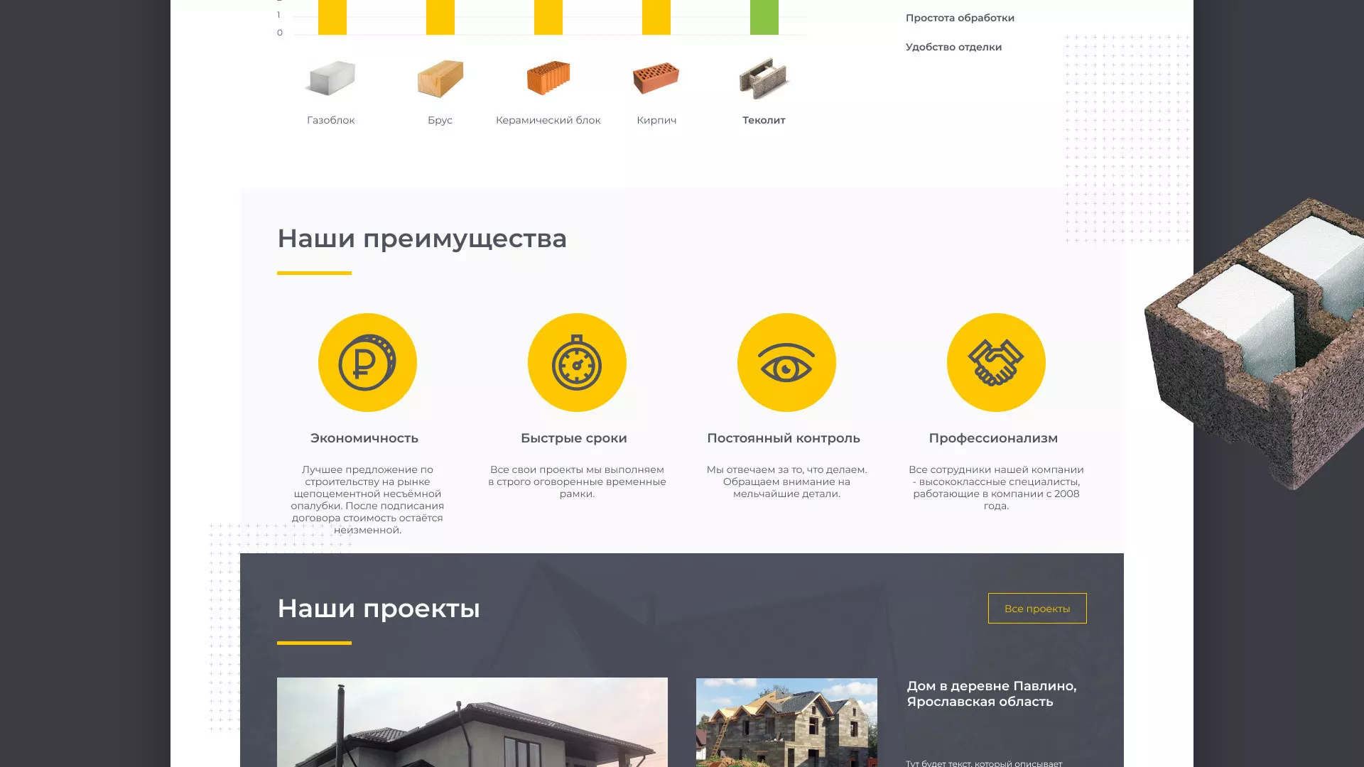 Создание сайта для строительной компании «ЭКОДОМ» в Белой Калитве